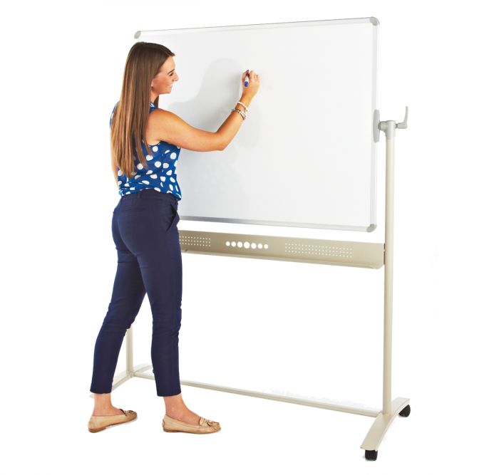 Non Magnetic Revolving Whiteboard