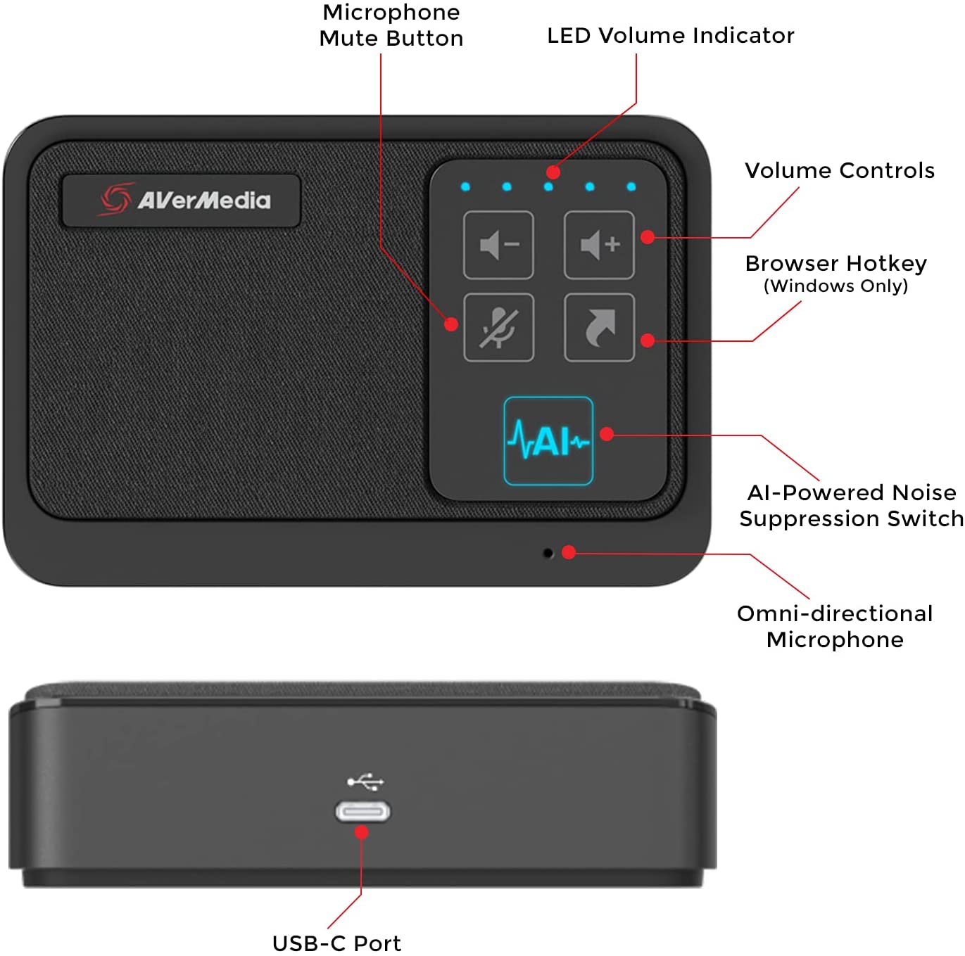 AVerMedia AS311 Speakerphone